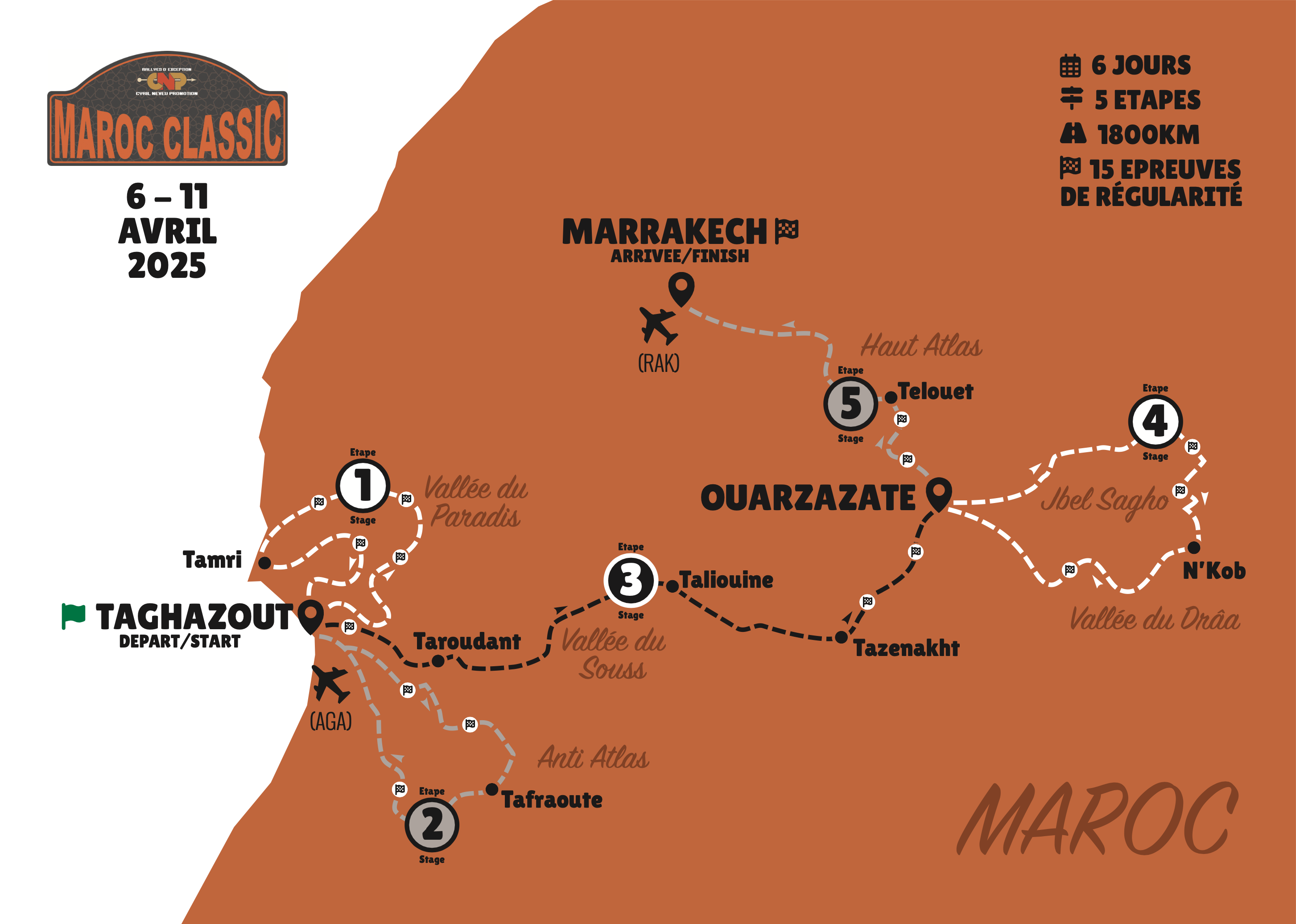 Description Rallye Maroc Classic 2025