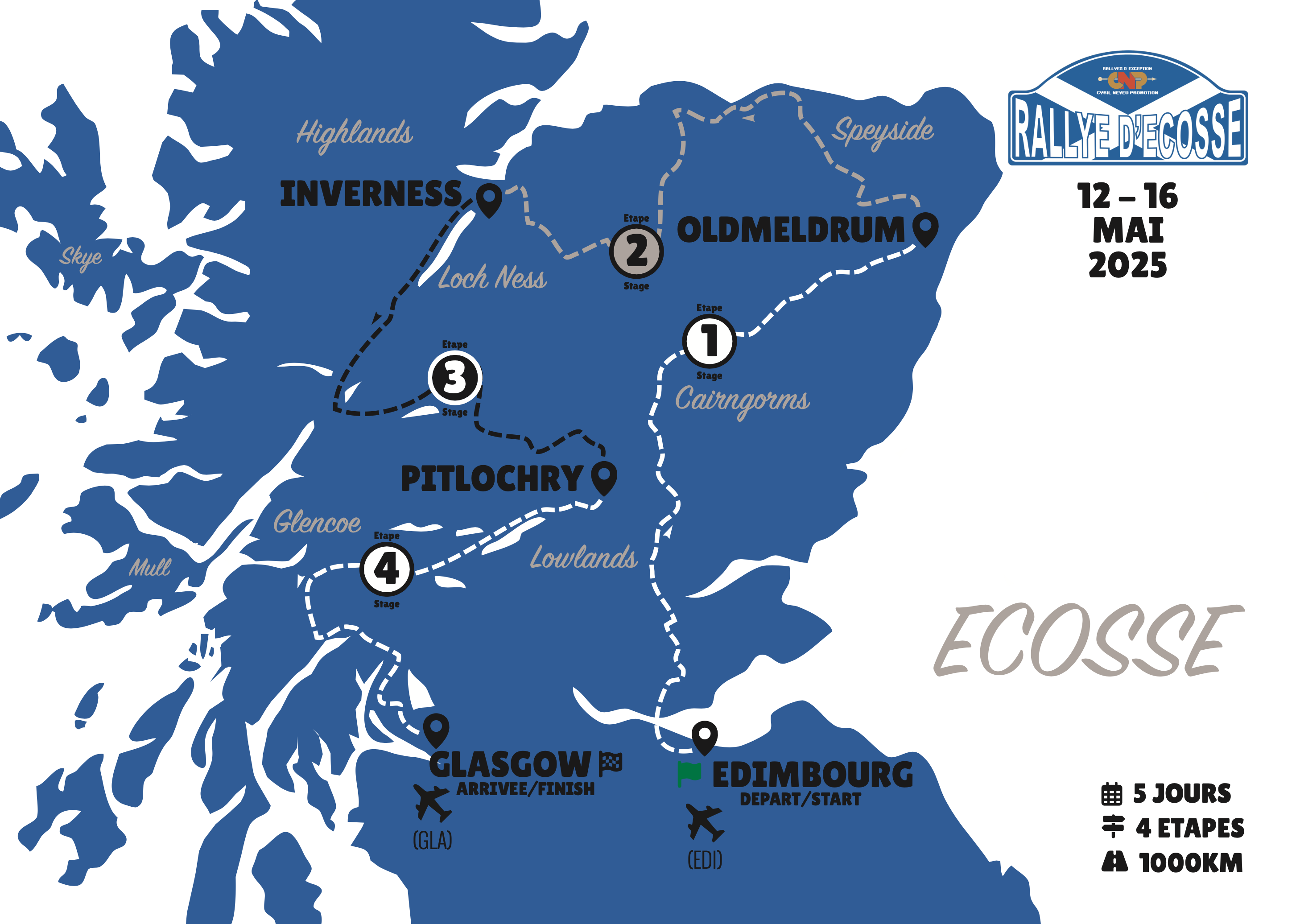 Description Rallye d'Ecosse 2025